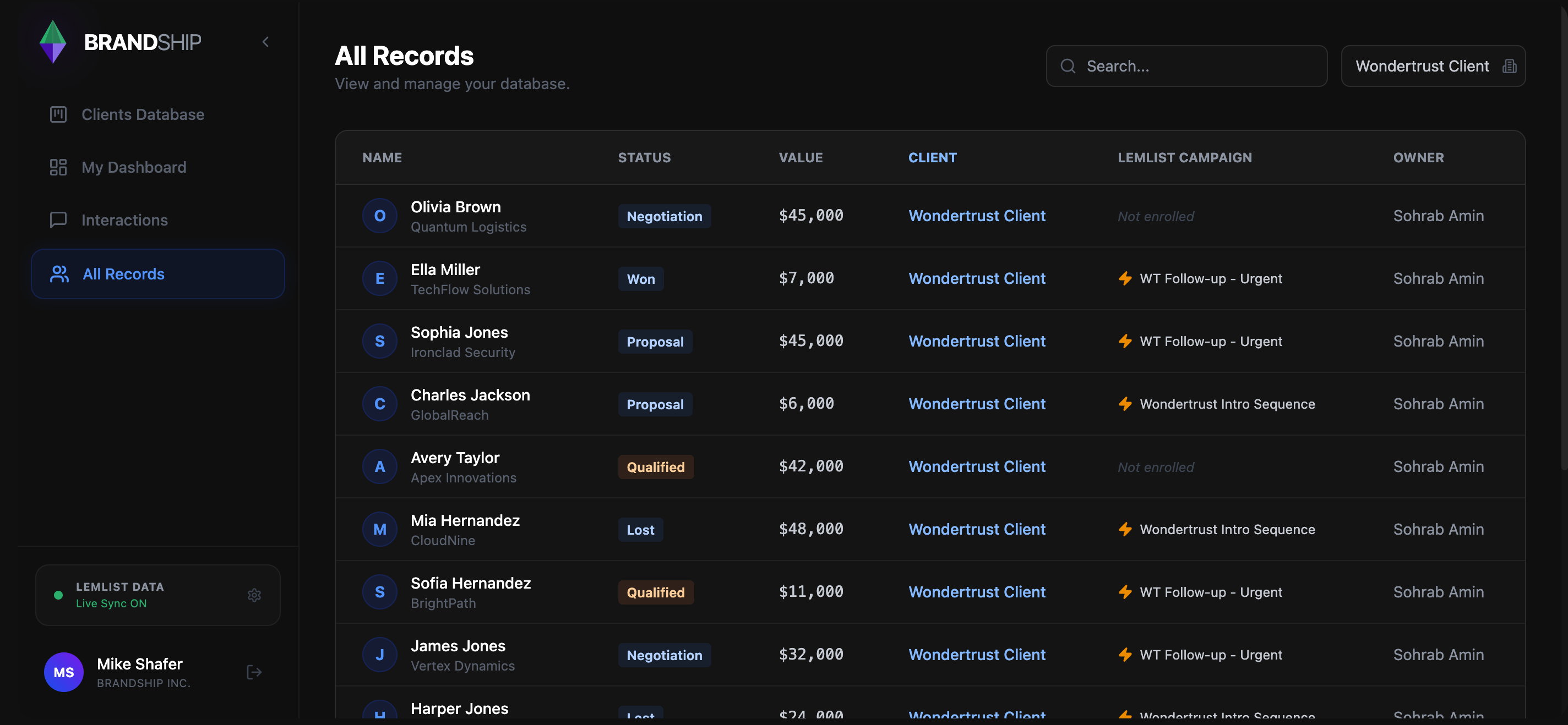 Pipeline Visualization